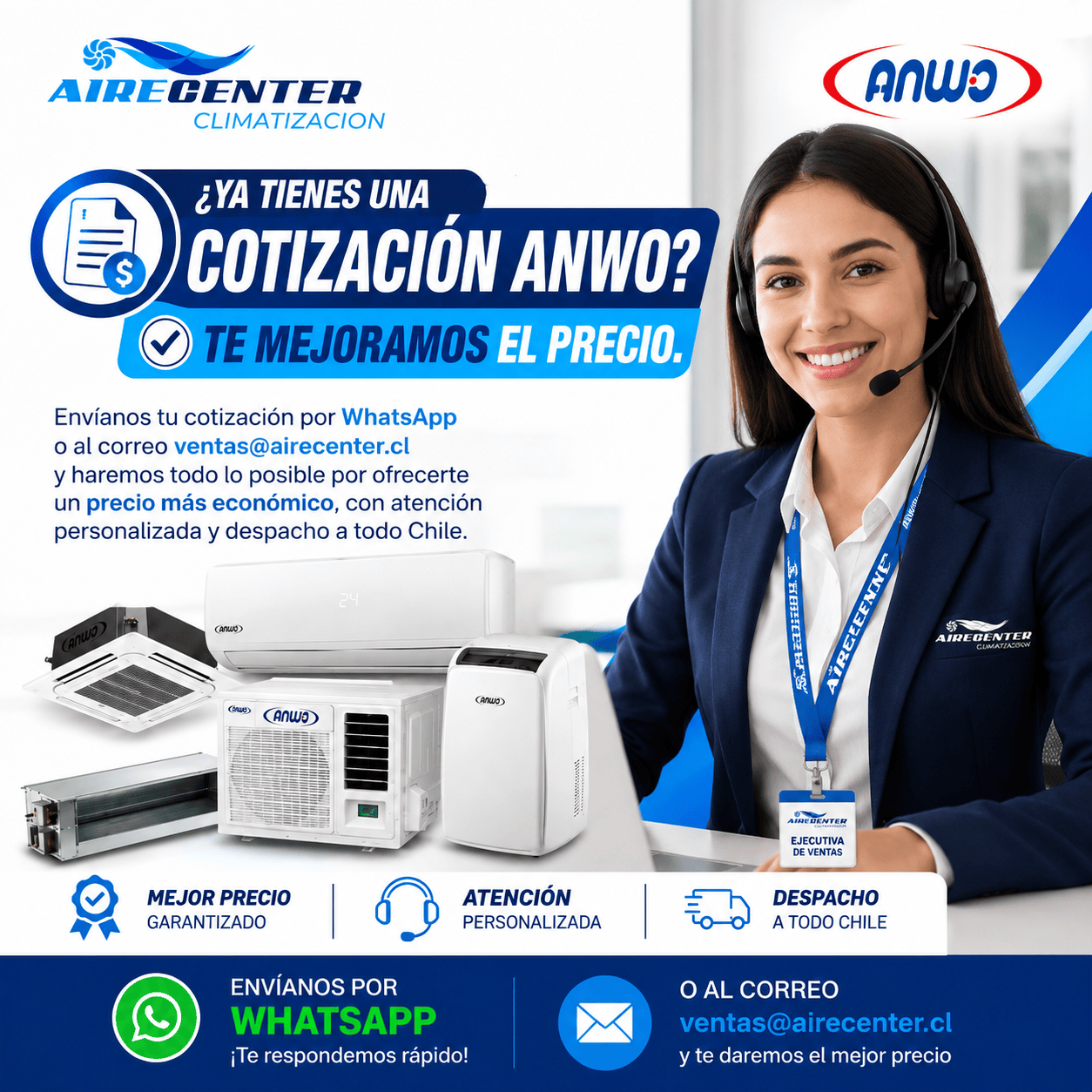 compra equipos anwo