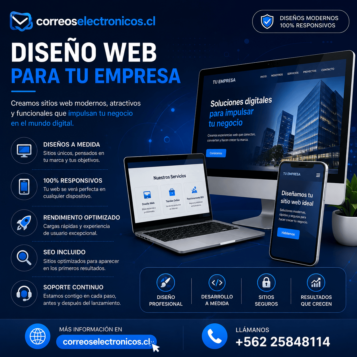 Correos electronicos 2